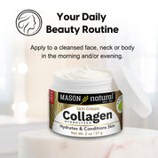 Collagen Premium Skin Cream - Anti Aging Face and Body Moisturizer, Intense Skin Hydration and Firmness, Pear Scent, Paraben Free