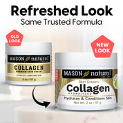 Collagen Premium Skin Cream - Anti Aging Face and Body Moisturizer, Intense Skin Hydration and Firmness, Pear Scent, Paraben Free