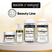 Collagen Premium Skin Cream - Anti Aging Face and Body Moisturizer, Intense Skin Hydration and Firmness, Pear Scent, Paraben Free