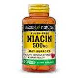 Niacin 500 mg Flush Free - Supports Healthy Nervous System and Heart, Improved Energy Production, 60 Capsules