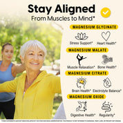 Magnesium 4-in-1 Complex 400mg, 60 Veggie Capsules