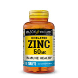 Zinc 50 mg - Improved Immune System Function, Supports Antioxidant Health, Aids Absorption of B Vitamins, 100 Tablets